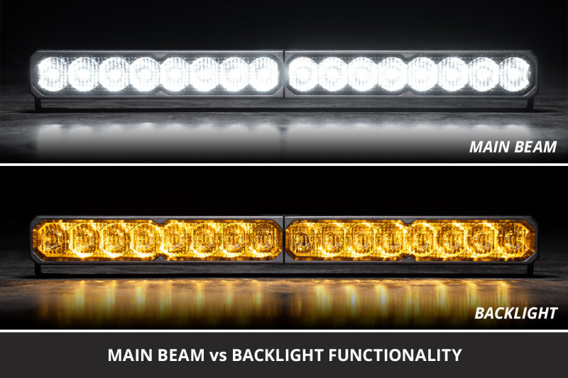 Diode Dynamics 2022-2026 Toyota Tundra Pro Grille SS20 Pro LED Kit Yellow Combo 3000K