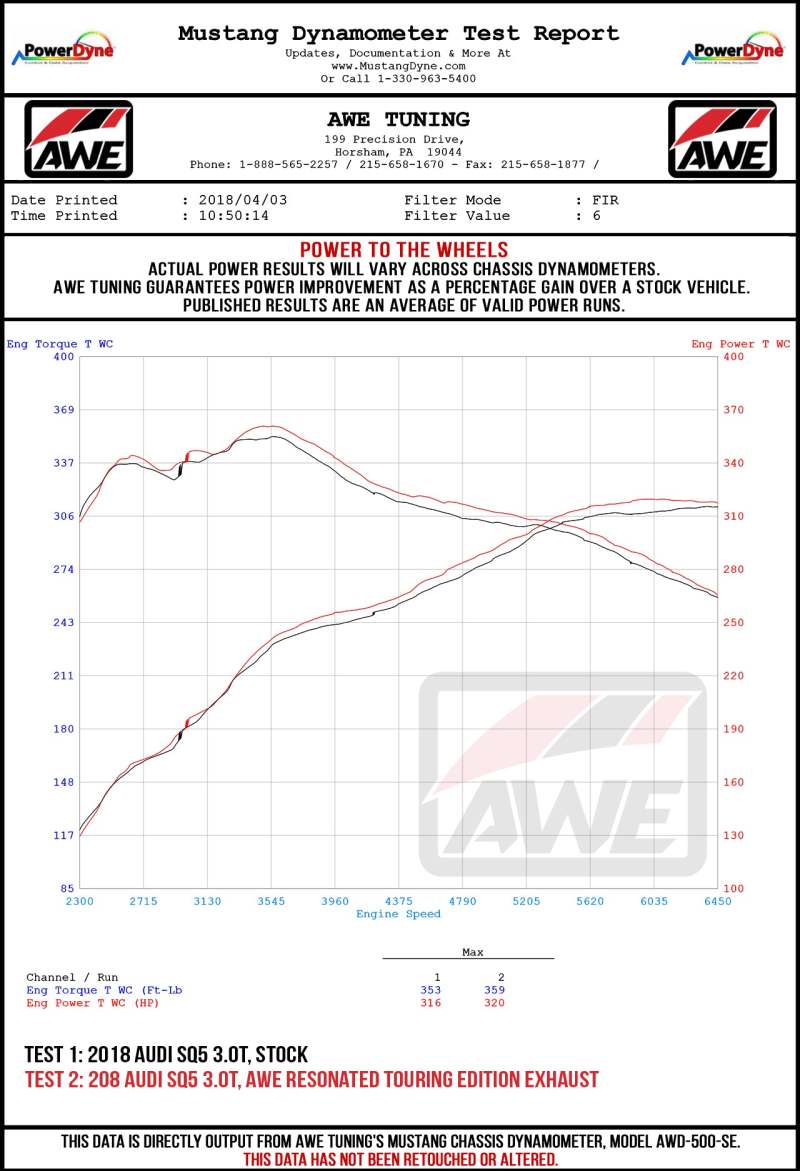 AWE Tuning Audi B9 SQ5 Non-Resonated Touring Edition Cat-Back Exhaust - No Tips (Turn Downs)