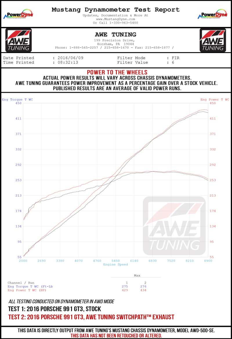 AWE Tuning Porsche 991 GT3 / RS Center Muffler Delete - Diamond Black Tips