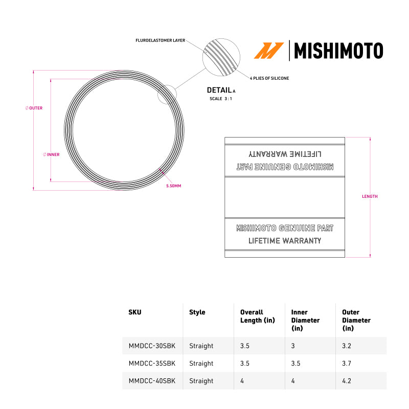 Mishimoto Duracore 3in Straight Coupler