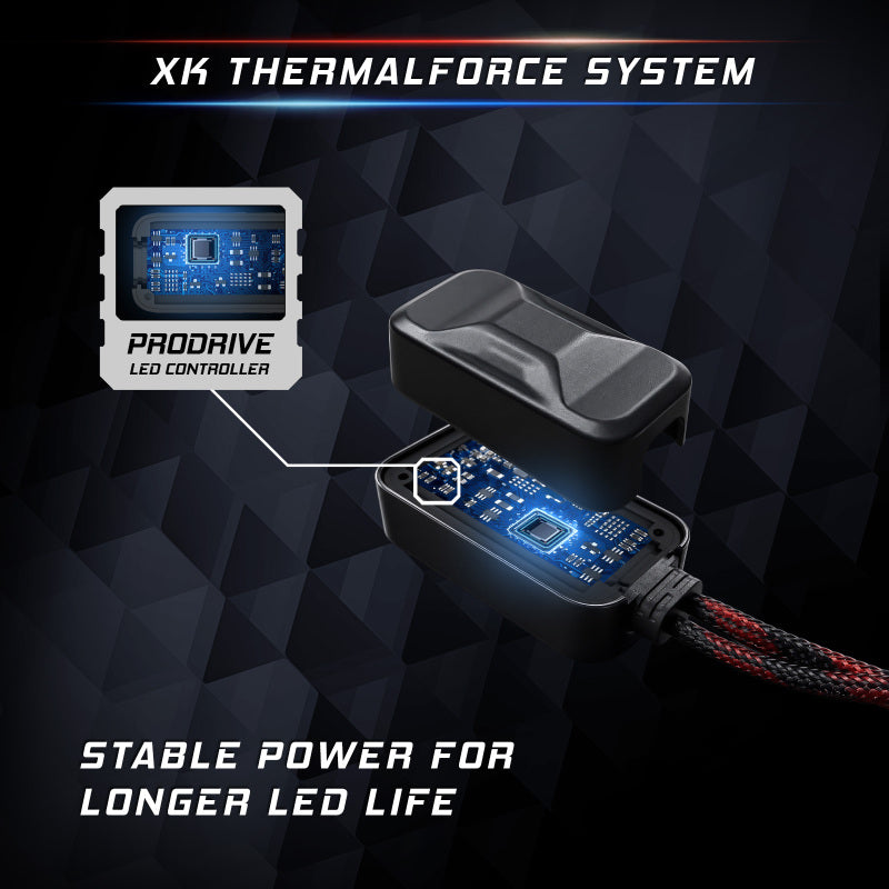 XKGlow HB4 Platinum LED Bulb Kit