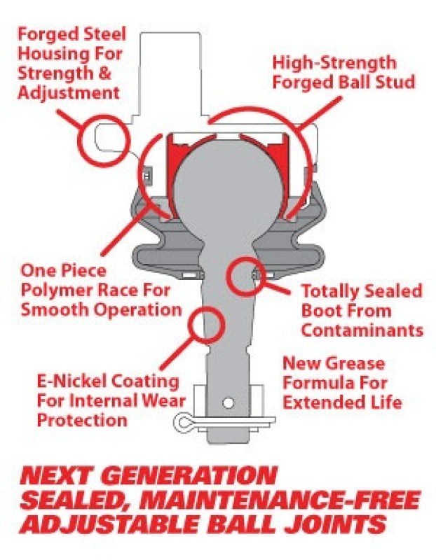 SPC Performance Replacement Ball Joint Kit (Use w/ PN 25690 Upper Control Arm)