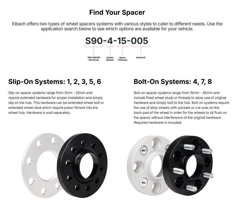 Eibach 22-23 Genesis GV60 Pro-Spacer Kit (25mm Pair) (Black)
